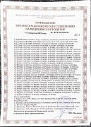 РУ №ФСЗ 2010/06042 от 26.04.2022