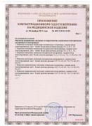 РУ №ФСЗ 2012/13220