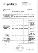 Информационное письмо №№33 от 07.03.2024